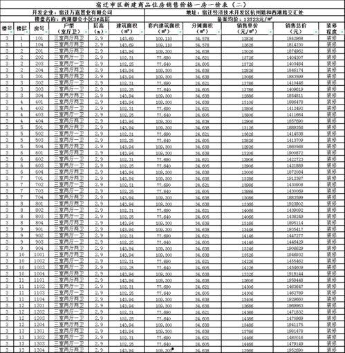 蜜桃国精产品区三二区,探寻高品质生活新境界